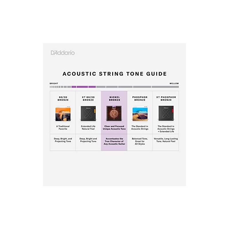 D'Addario NB1152 cuerdas de guitarra acústica de bronce de níquel,