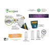 3 Pañales Ecopipo Estampados Unitalla 0-3a Envio Gratis