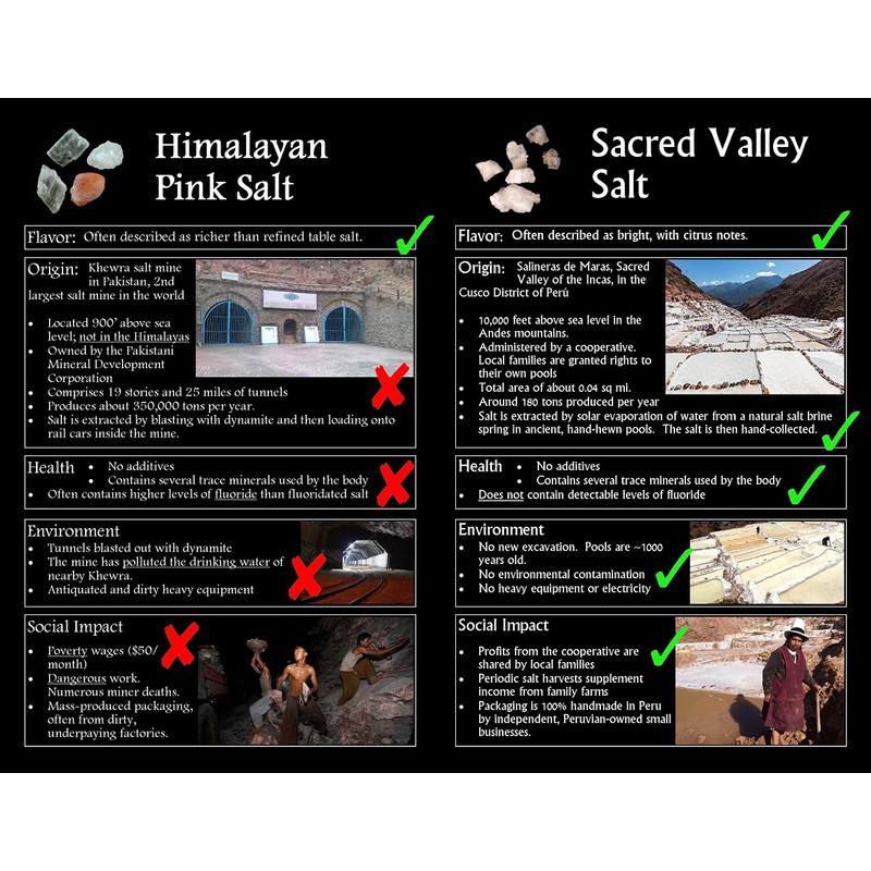 SACRED VALLEY SALT from Maras, Peru - Extra Coarse Grinder