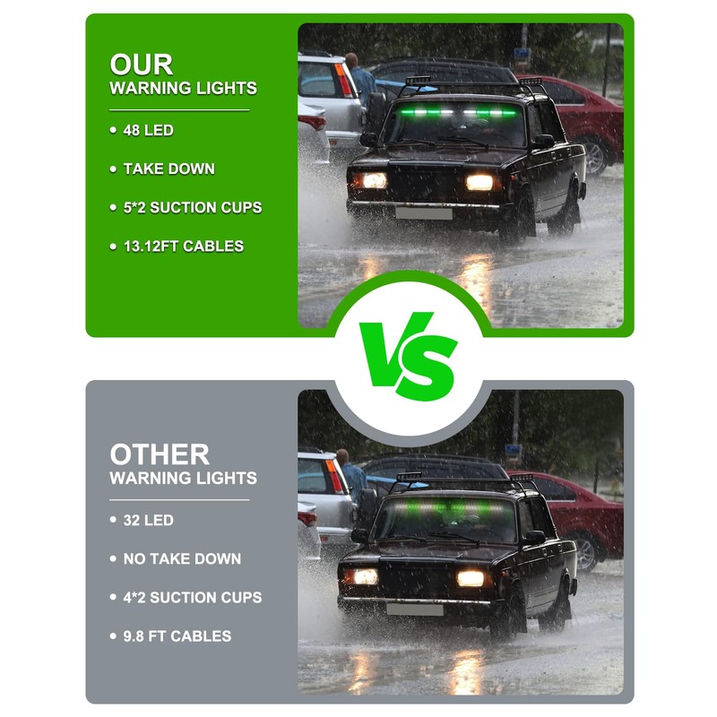 HLauto 604N Emergency Dash Strobe Lights: 2x16.8 inch Green White
