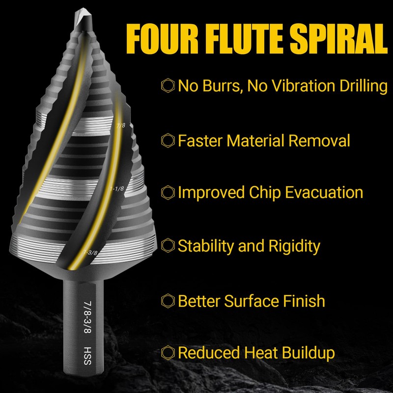 KAKILFOB Four Spiral Flute Step Drill Bit Set, 5 Pieces