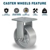 CWfutureparts 5" x 2" Heavy Duty Industrial Casters, 1000 lbs