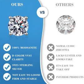 Moissanite Stud Earrings 18K White Gold Plated 925 Sterling Silver Hypoallergenic Earring Jewelry Gifts for Women Men