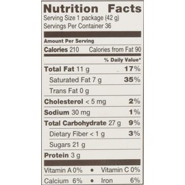 Kit Kat Big Kat - 36/Box