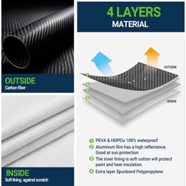 Season Guard Tire Covers 4 Pack, Tire Wheel Protector for Truck, SUV, Trailer, Camper, RV, Carbon Fiber Spare Tire Cover Sun Rain Snow Protector, Universal Fits Tire Diameters 36-39 inches, Black