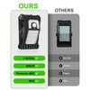 LIFENGSOLER 118Leds Solar Motion Sensor Lights Outdoor, Clip on Solar