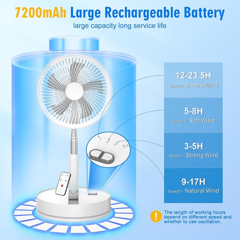 LIPETY 9" Portable Oscillating Standing Fan - 7200mAh Rechargeable Battery