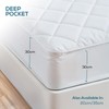 ZOUK Quilted Small Double Mattress Protector, Hypoallergenic, Extra Deep Mattress