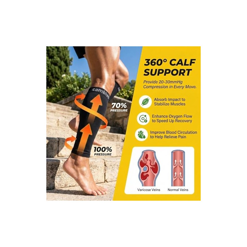 CAMBIVO Calf Compression Sleeves 2 Pairs, 20-30 mmHg, Footless Flight