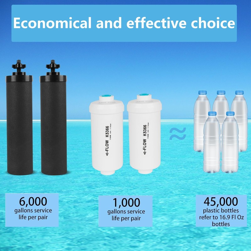 SUPER.BDACC Gravity Water Filter Replacement,for Berkey® Black Carbon (BB9-2®) Purification