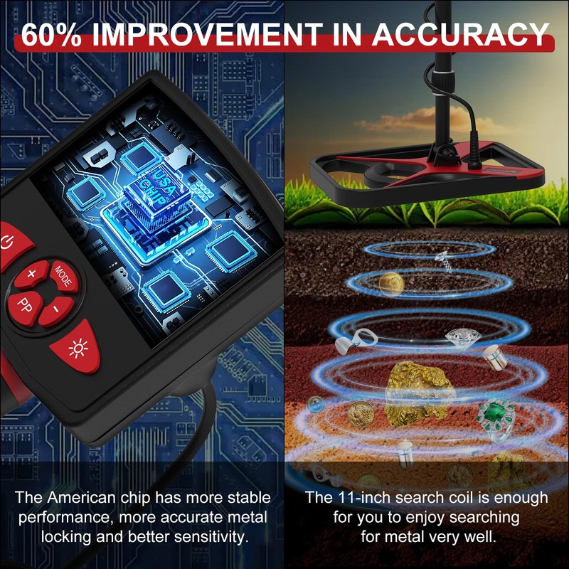 Metal Detector for Adults, High Accuracy Metal Detector with 5