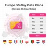 SIMPoYo 5G/4G High-Speed Data SIM Card |Free 10GB UK 30-DAY