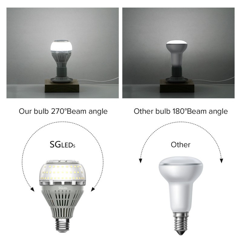SANSI 2 Pack LED Light Bulb 27W 250W Equiv. 4000lm