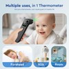 No-Touch Thermometer for Adults and Kids - Digital Forehead Thermometer