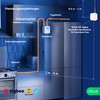 NOUS E9 ZigBee Gas Detector for Flammable Gases, 85 dB