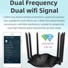 4G LTE WiFi Router 6 Antennas 2.4GHz 5GHz Dual Band