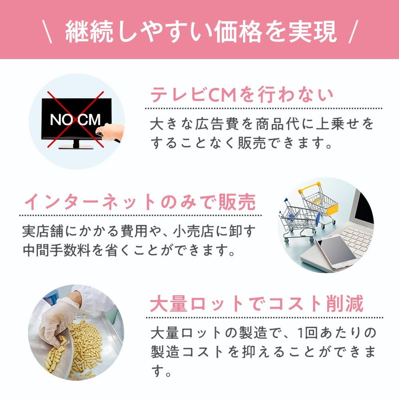 シードコムス L-リジン サプリメント 1袋60,000mg配合 リジン 乳酸菌 ユーグレナ 酵母 β-グルカン GMP認定工場国内製造