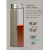 CBJAPAN Water Bottle, Gray, 16.2 fl oz (460 ml), Direct