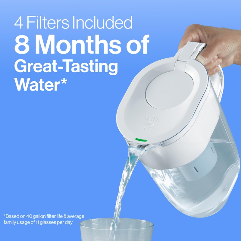 Brita Standard Water Filter for Pitchers and Dispensers, BPA-Free, Reduces