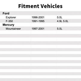 5S1760 Crankshaft Position Sensor Compatible with Ford 1996 1997 1998 1999 2000 2001 Explorer 5.0L,1991 1992 1993 1994 1995 F-350 5.0L 4.9L.Mercury 1997 1998 1999 2000 2001 Mountaineer 5.0L.
