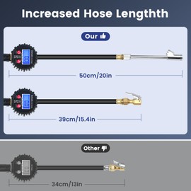 Medidor de presión digital de neumáticos con inflador: ENDARK - Pistola de inflado de 250 PSI con portabrocas de aire de 360° resistente y manguera extendida y acoplador de conexión rápida con funda