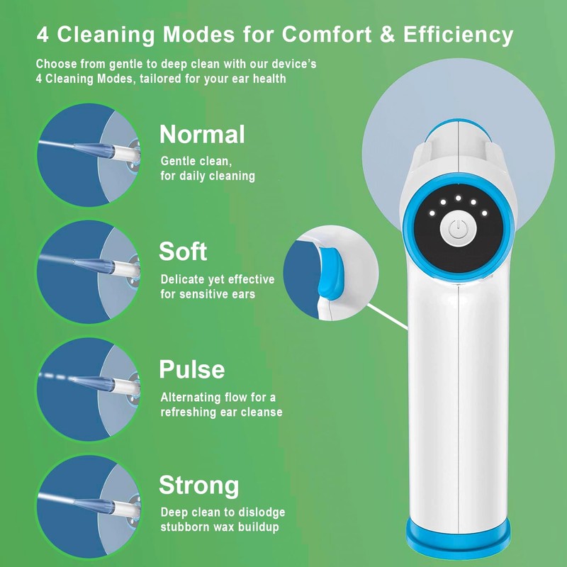 Z Zelvox Ear wax removal Kit (4 speed modes), Effective