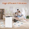 FCFMY 2 Packs 8L HEPA Carbon Replacement Filters Set Compatible