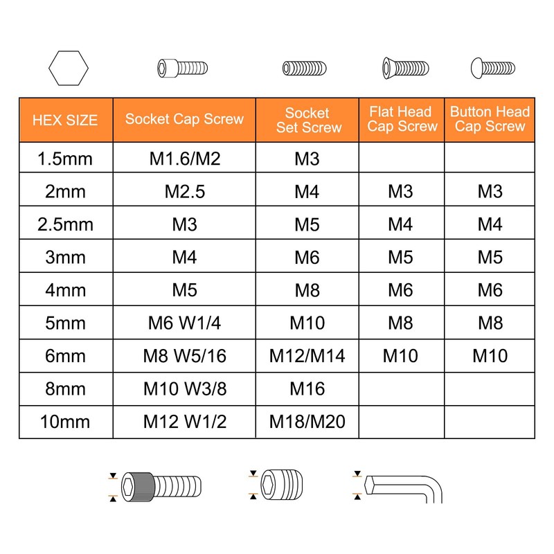sourcing map 30pcs Hex Key Wrench 6mm Metric CR-V L