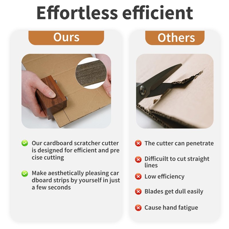 Cardboard Cutter for Cat Scratchers,Wooden cat Cardboard Cutter，Box Cutter for