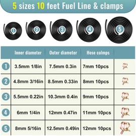 Meonum 10 Ft 5 Sizes-1/8" 3/16" 0.22" 1/4" 5/16" ID 5 Fuel Line with Hose Clamp Pliers & 50Pcs Clamps Gas Tube Hose Fits Lawn Mowers Snowmobile Tractors Golf Cart ATV Motorcycle Small Engines