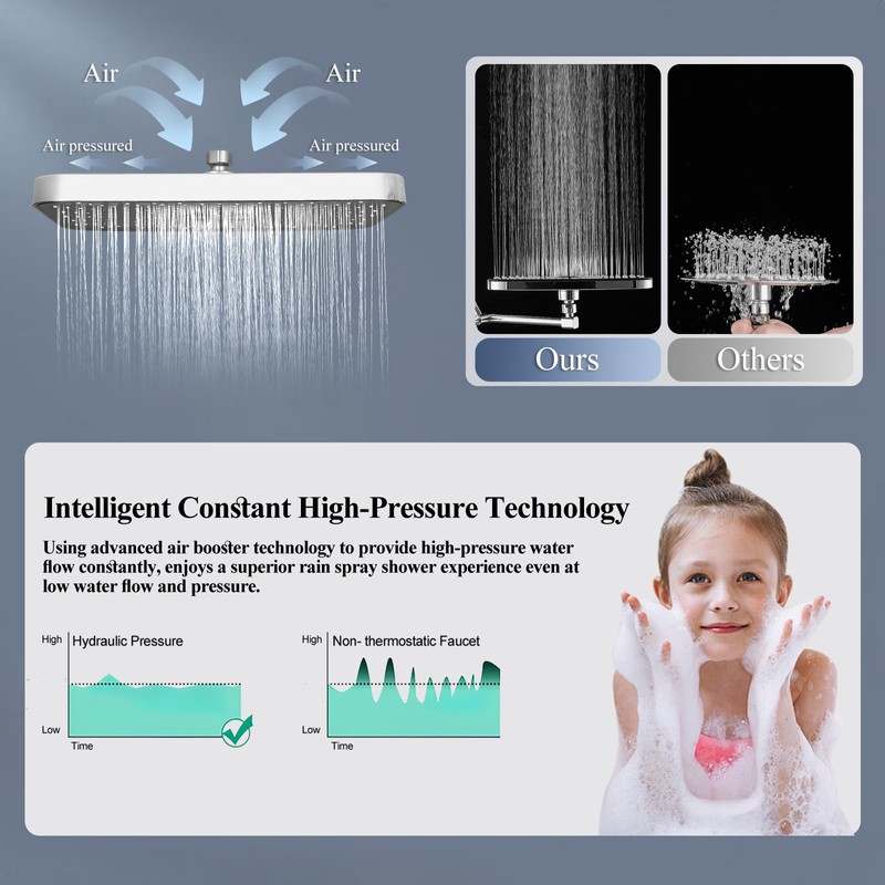 14 Inch Rain Shower Head with Handheld Spray Combo and
