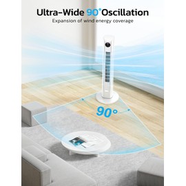 ZAFRO Tower Fan for Bedroom, 90° Oscillating Fan with 12H Timer, 37”Standing Fans with Remote, Bladeless Fan with 4 Modes & 3 Speeds, White