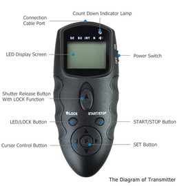 JJC Wireless Intervalometer Timer Remote Control Shutter Release for Nikon Z8 Z9 D850 D500 D5 D810 D810A D800 D700 D4s D4 D3 D3s D3X D2H D2X D2Hs D2Xs D300s D300 D200 D100 and More Nikon Camera