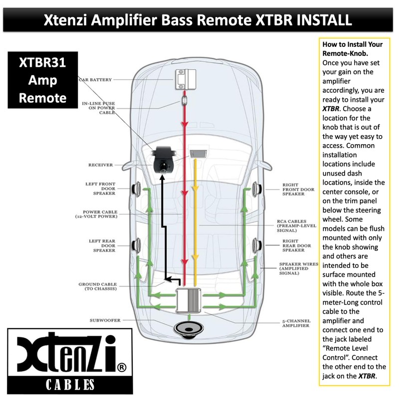 Xtenzi Amplifier Bass Volume Knob Control Remote XTBR31 Compatible with