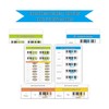 14 Pcs Piano Chord Chart & Scale Poster Perfect for