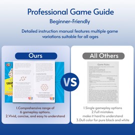 Doreimi Triangle Domino Game Set with 8 Wooden Holders & 56 Triangular Domino Tiles & Brass Spinner Travel Essentials Classic Family Strategy Board Game for Kids and Adults