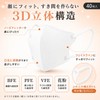Ribbed Fluffy 3D Mask, White, 40 Sheets