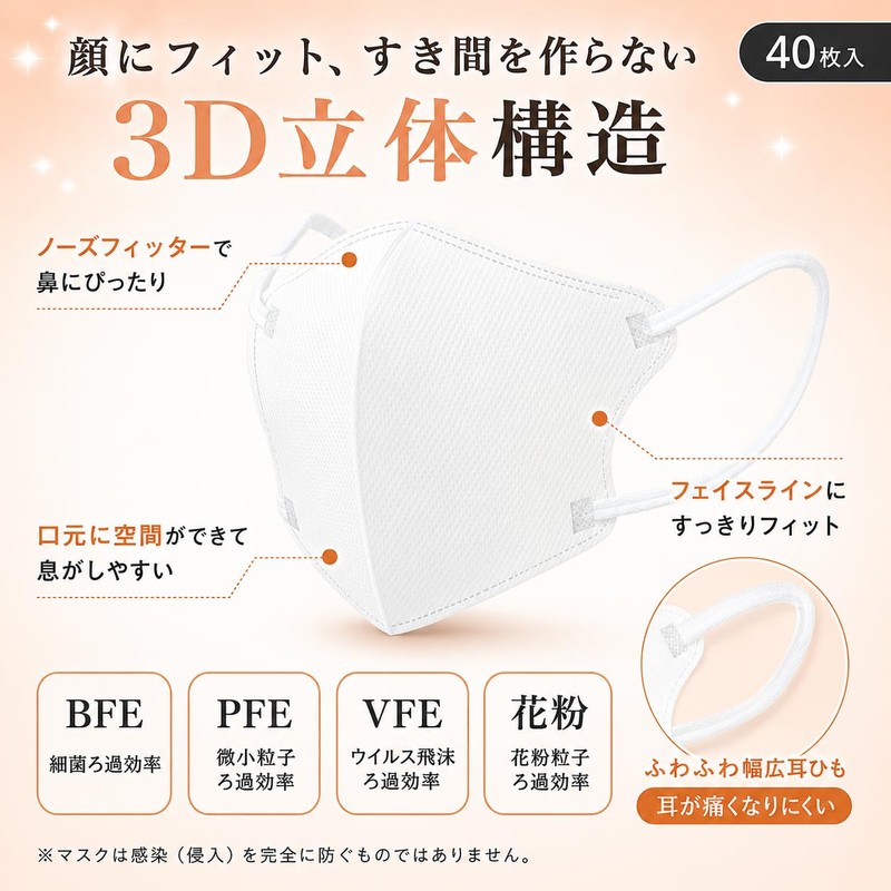 Ribbed Fluffy 3D Mask, White, 40 Sheets