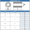 Eisenwaren2000 M12 x 50 mm round sleeve (2 pieces) -