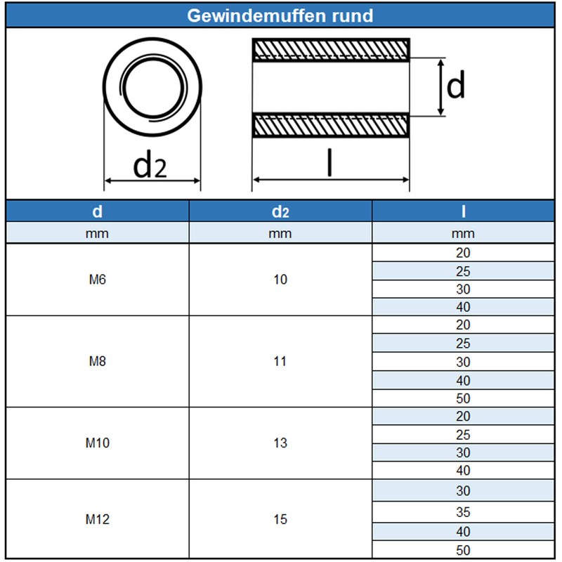 Eisenwaren2000 M12 x 50 mm round sleeve (2 pieces) -