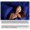 Pillow Cases 2 Pack Navy Blue 100% Poly Cotton Housewife
