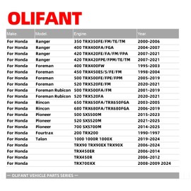 3 Pack Starter Solenoid Relay for Honda Rancher 350 400 420/Foreman 400 450 500 520/ Foreman Rubicon 500 520/Rincon 650 680/Pioneer 500 520 700/Fourtrax 200 Replace 35850-HF1-670