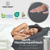 Terra Beds Premium Fitted Sheet, Flat Sheet 90 x 200