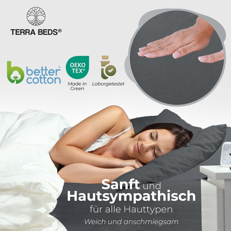 Terra Beds Premium Fitted Sheet, Flat Sheet 90 x 200