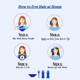 mi nature Indigo Powder (Indigofera Tinctoria)| For Hair | Hair Dye color| Ideal for Natural Black Colour |Pure & Natural with No Preservative| Made in India| (454g / 16 ounce)