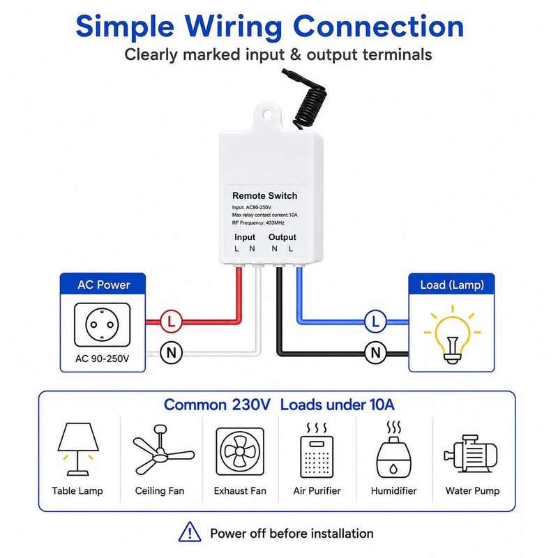 QIACHIP Wireless Switch with Remote Control 230 V, 433 MHz