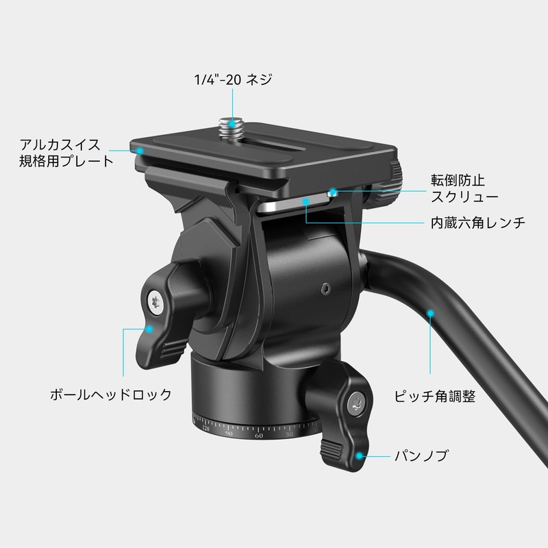 SmallRig 3259B Fluid, Video Head, 2-Way Drum Head, Small Camera