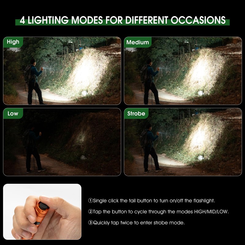 Rechargeable Flashlights 1200 Lumens EDC Flashlight, AA Pocket Flashlight High