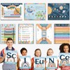 12 Periodic Table Poster Science Posters For Classroom Middle School
