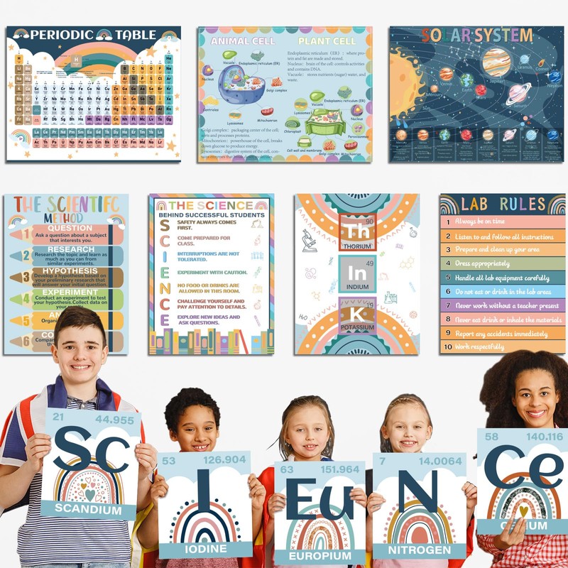 12 Periodic Table Poster Science Posters For Classroom Middle School